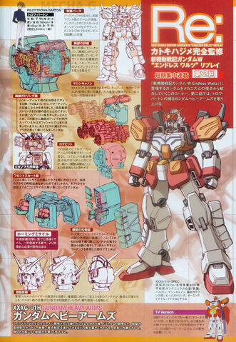 File:Gundam Heavyarms.jpg