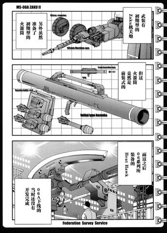 File:MS-06A-weapons.jpg