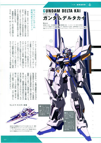 File:Deltakai-profile.jpg