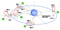 UC spacemap1.gif