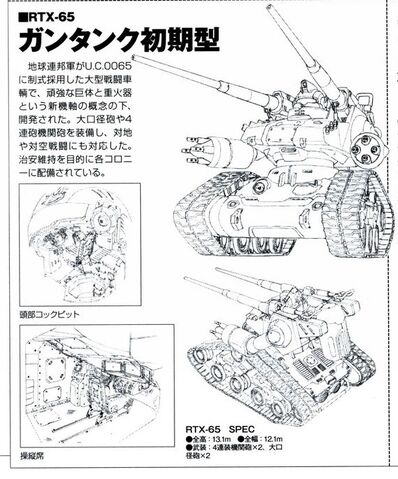 File:Guntank-early.jpg