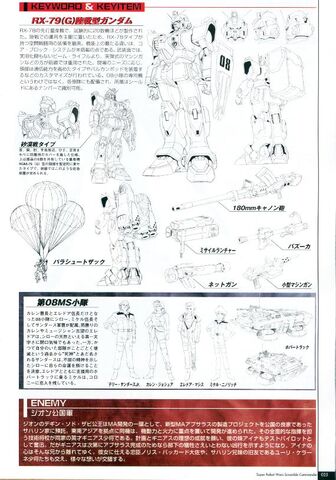 File:Sc25.jpg