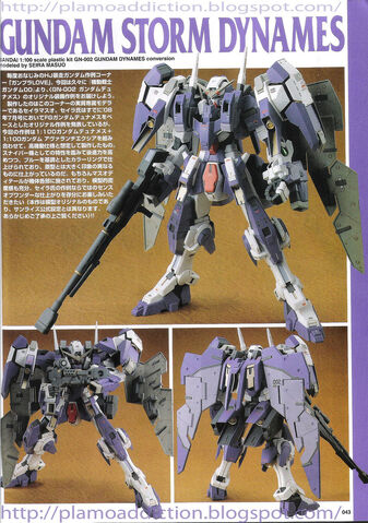 File:Gundam Storm Dynames Article.jpg