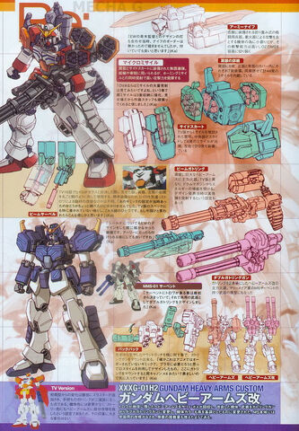 File:Gundam Heavyarms Custom.jpg