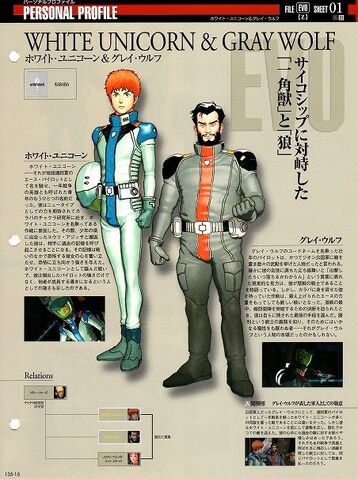 File:Gundam-evolve-9.jpeg