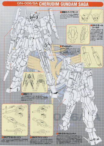 File:Cherudim Gundam SAGA LOL.jpg