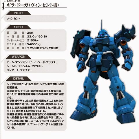 File:Gearadogavincent.jpg