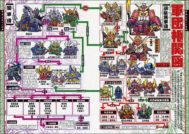 File:Musha B.jpg