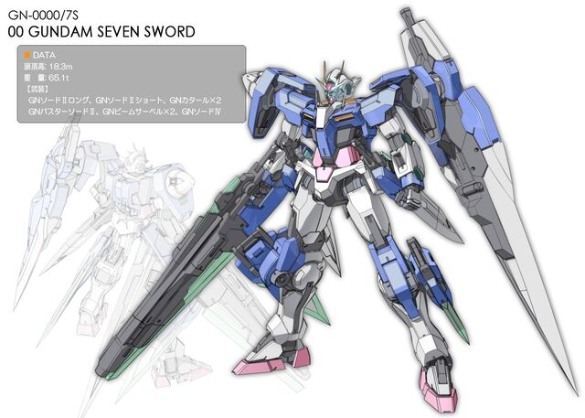 File:00 Gundam 7S wallpaper.jpg