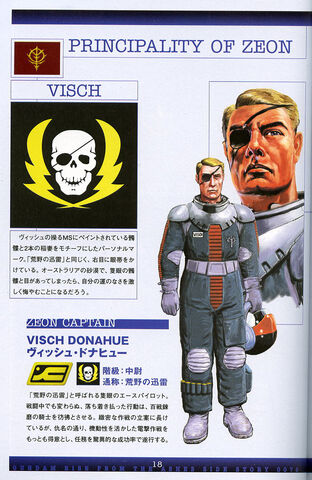 File:Visch-profile.jpg