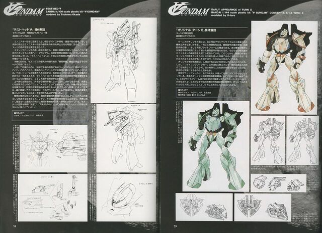 File:Test-bed ∀.jpeg