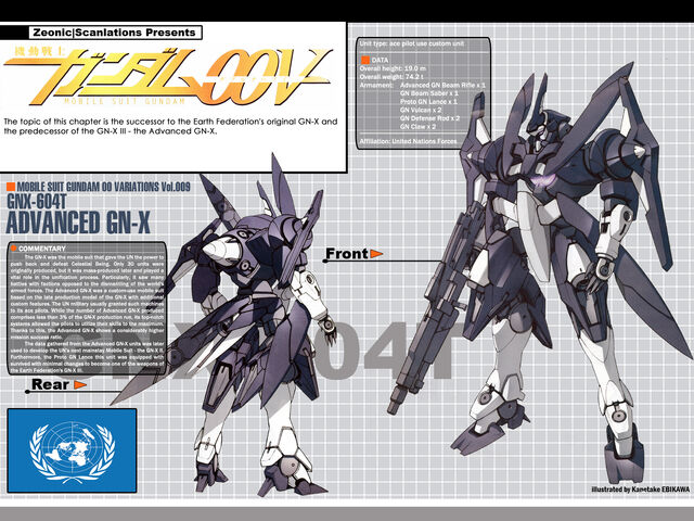 File:Advanced GN-X.jpg