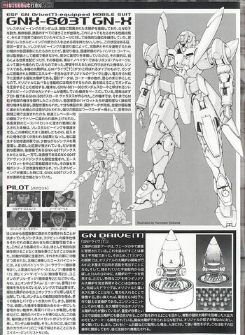 File:MG GN-X manual scan.jpg