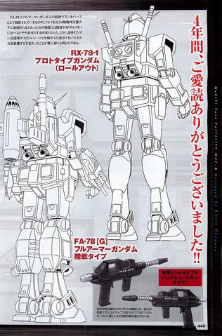 File:GFA Gundam E.jpg