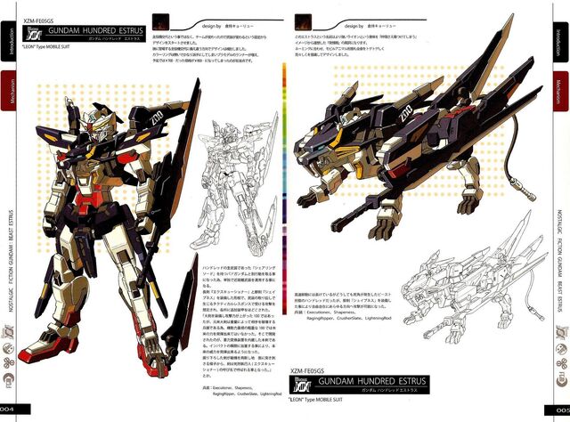 File:Estrus profile.jpg