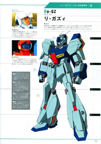 File:ReGZ-profile.jpg