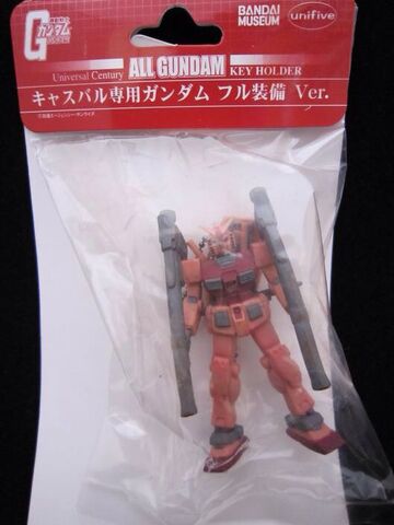 File:All Gundam 03.jpg
