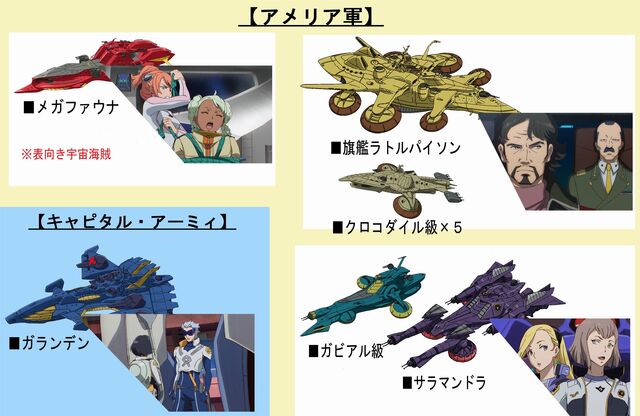 File:G-reco vehicles.jpg