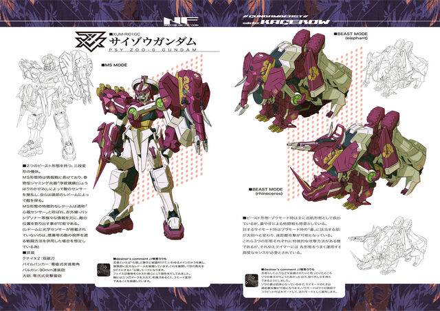 File:Psyzoo-0.jpg