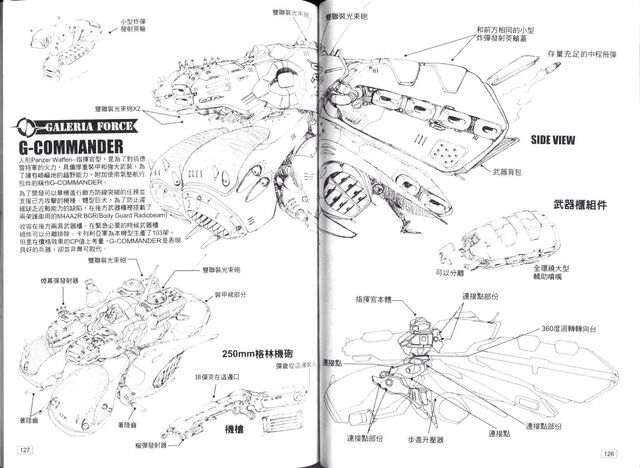 File:G-COMMANDER.jpg