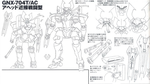 File:Ahead Sakigake Lineart.png
