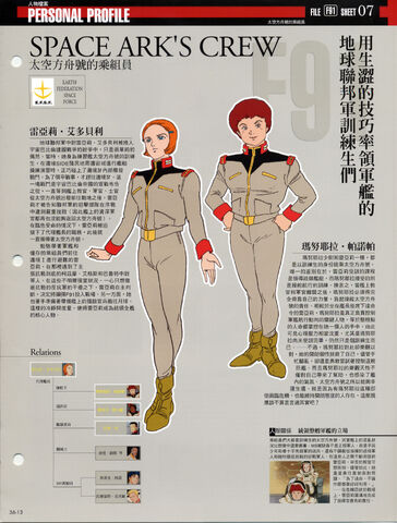 File:SpaceArk'sCrew.jpg