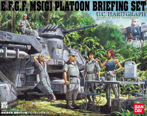 File:Uchg-08-platoon.jpg