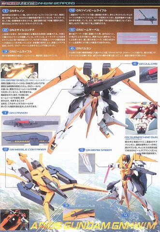 File:Arios GNHW (1).jpg