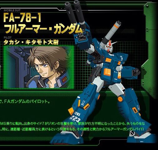 File:FA Gundam.jpg