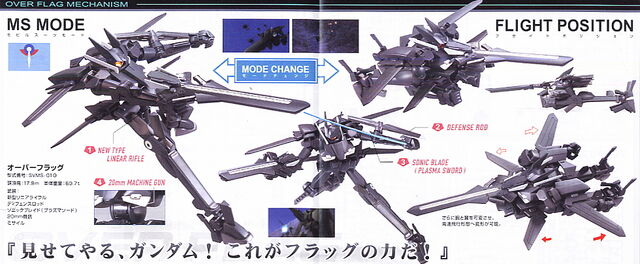 File:HG Overflag Manual Spread.jpg