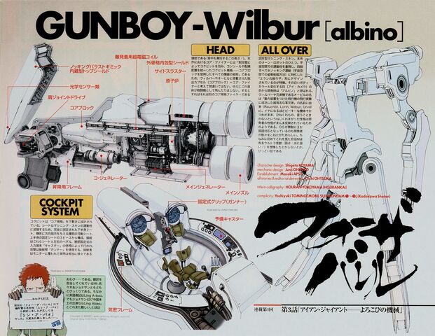 File:Gunboy-wilbur-notes.jpg