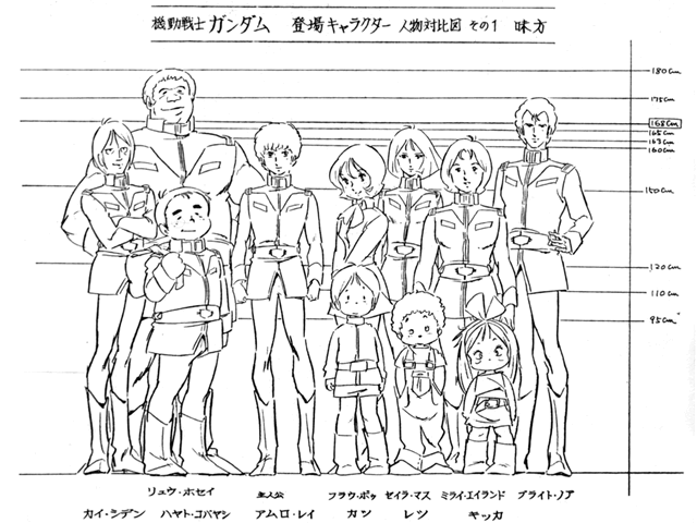 File:Gundam0079C1.gif