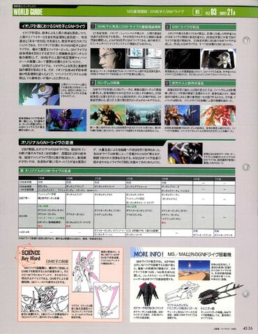 File:Gn Drive2.jpg