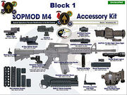 300px-SOPMOD 2-2005