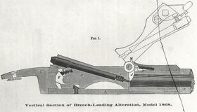 Springfield Model 1868 (Patent)