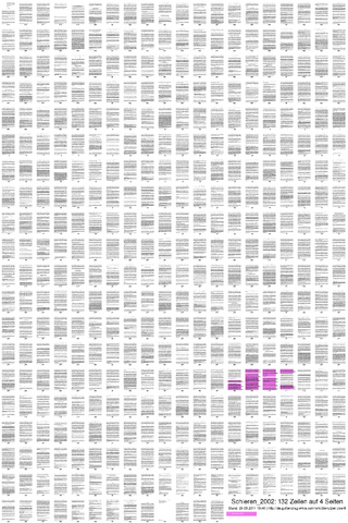 Datei:Thumb Schieren 2002.png