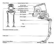AT-ST budowa