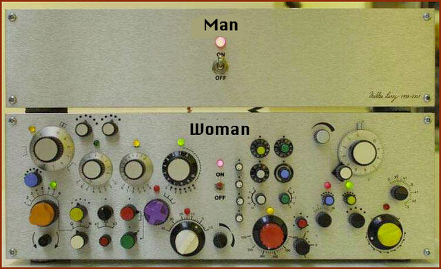 File:Man-Woman.jpg