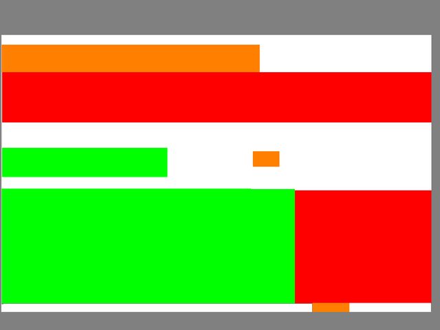 File:Oasis interface function groups.png