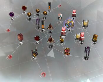 Ring Network