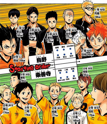 Plik:Karasuno kontra johzenji wiosenny.png