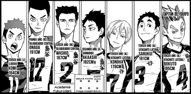 Archivo:Academia Fukurodani.png