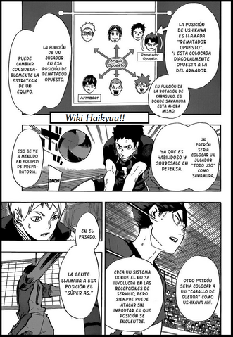 Archivo:Ushijima posición.png