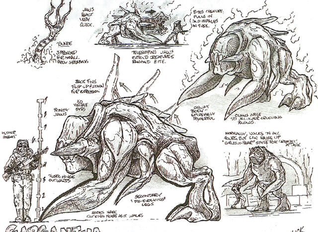 File:Garg concepts.jpg