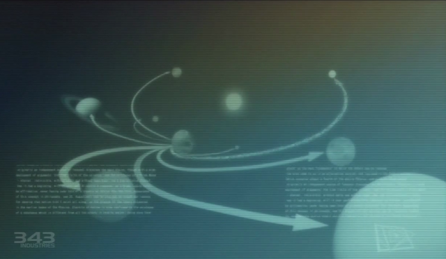 File:Planet system 2.png