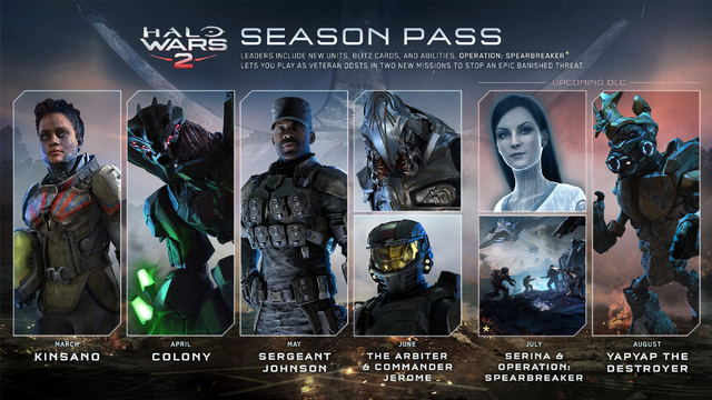 File:HW2 Promotional SeasonPassContents.png