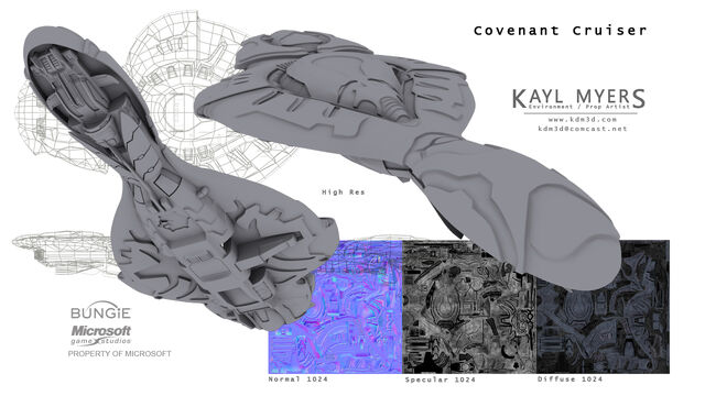 File:HR Render CCSCruiser ModelTexture-2View.jpg