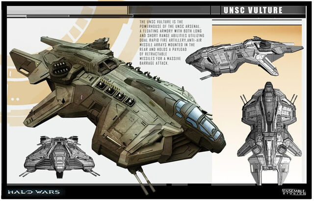 Datei:800px-Vulture scheme.jpg