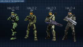 Evolution.png