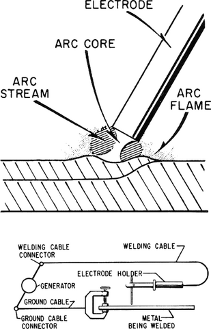 File:Arc Welding 1.png
